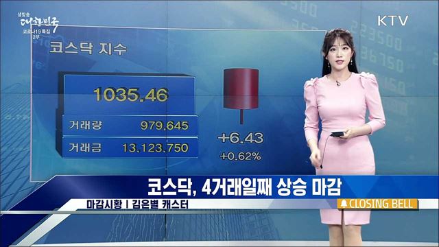 코스피, 보합권 마감 [증권시장]