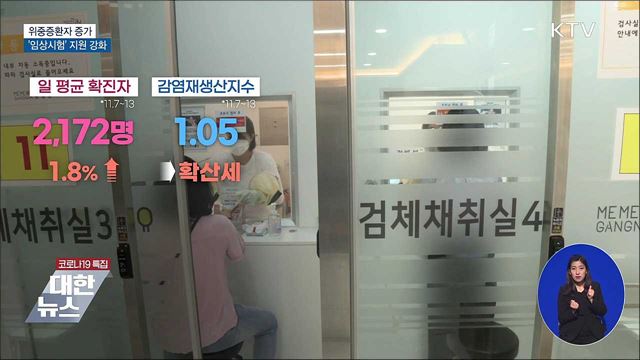 위중증 증가···백신·치료제 임상지원 강화