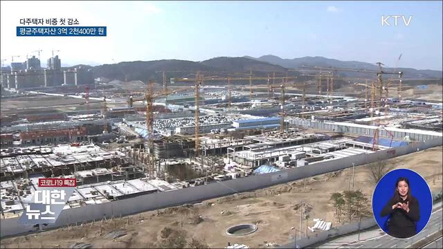 다주택자 비중 첫 감소···평균주택자산 3억2천400만 원