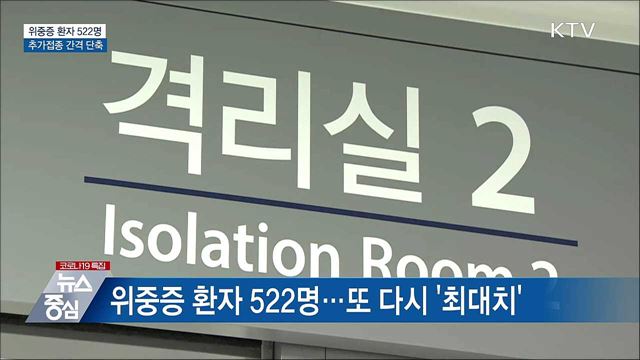 KTV 뉴스중심 (805회)