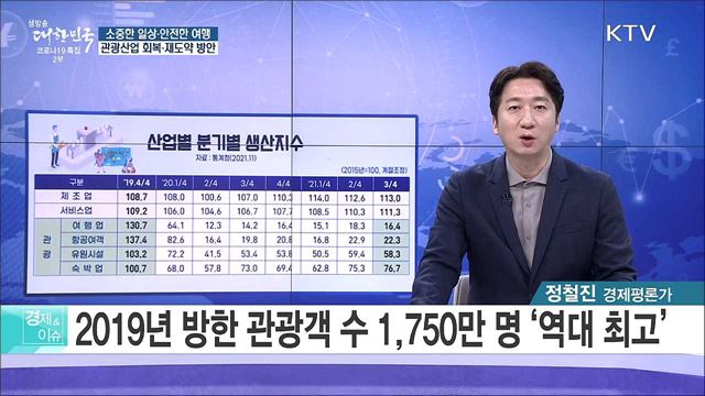 소중한 일상·안전한 여행, 관광산업 회복·재도약 방안 [경제&이슈]