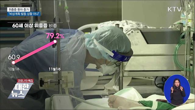 위중증 증가···"비상계획 발동 상황 아냐"