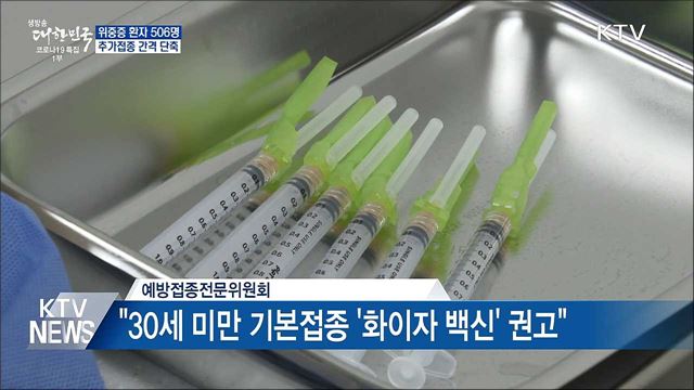 위중증 506명···추가접종 간격 단축