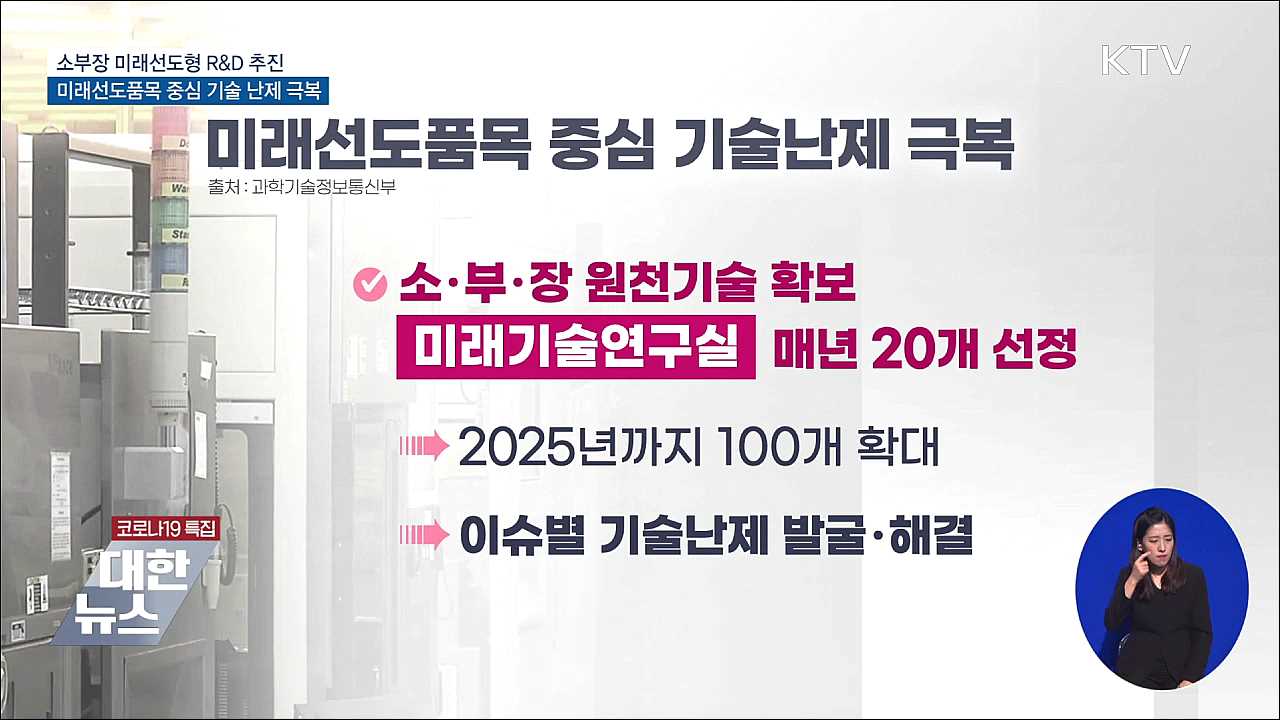 소부장 미래선도형 R&D 추진···기술난제 극복