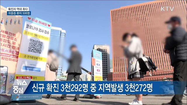 KTV 뉴스중심 (806회)