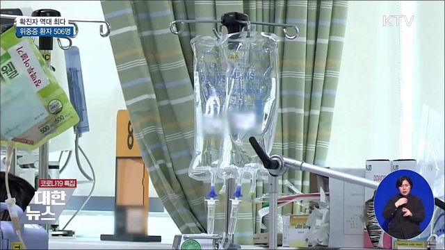 확진자 역대 최다...위중증 506명