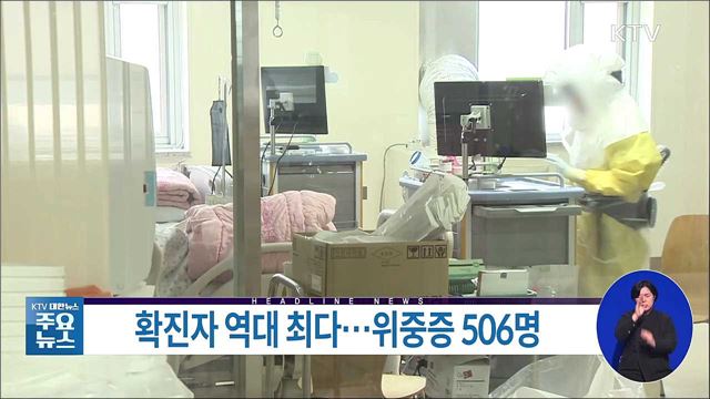 KTV 대한뉴스 (850회)