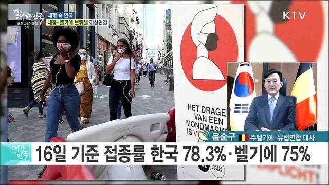 한·벨기에 수교 120주년, 코로나19 이후 양국 협력 전망은? [세계 속 한국]