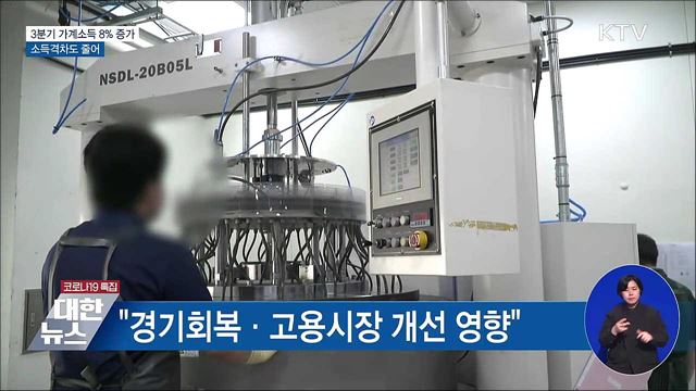 3분기 가계소득 8% 증가···소득격차도 줄어