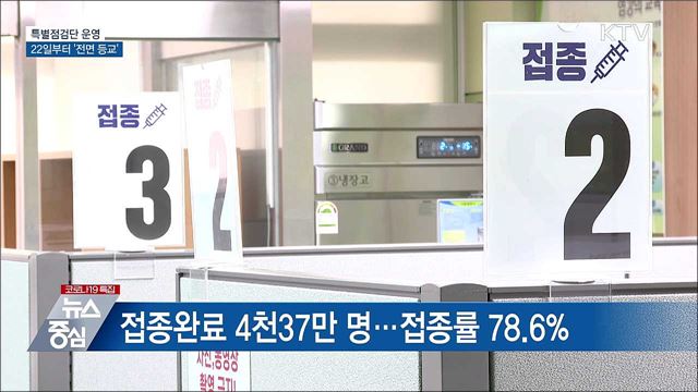 22일부터 학교 '전면등교'···특별점검단 운영