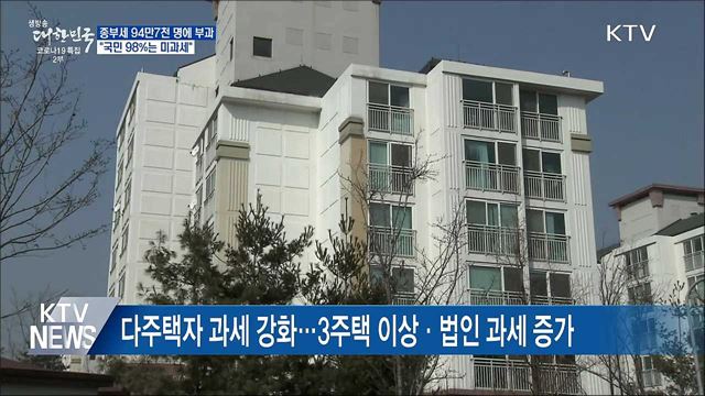 종부세 94만7천 명에 부과···"국민 98%는 미과세"