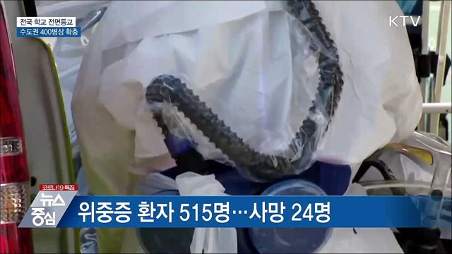 KTV 뉴스중심 (808회)