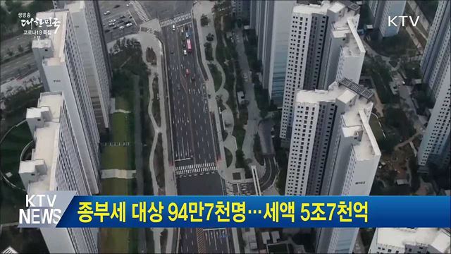 종부세 대상 94만7천명···세액 5조7천억