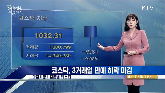 코스피, 반도체 대형주 급등으로 1%대 상승 마감 [증권시장]