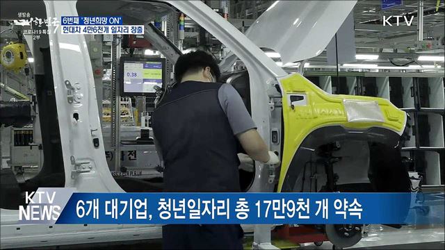 '청년희망ON'···현대차 4만6천개 일자리 창출