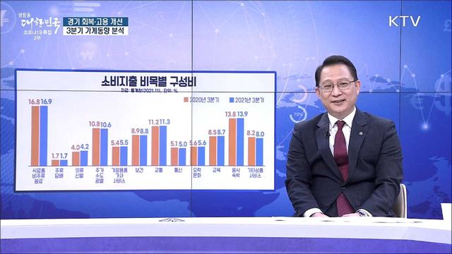 경기 회복·고용 개선, 3분기 가계동향 분석 [경제&이슈]