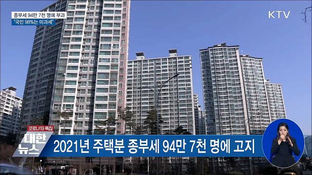 종부세 94만 7천 명에 부과···"국민 98%는 미과세"