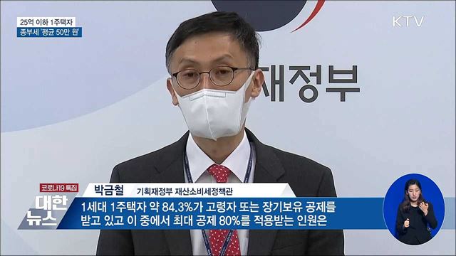 25억 이하 1주택자 종부세 '평균 50만 원'