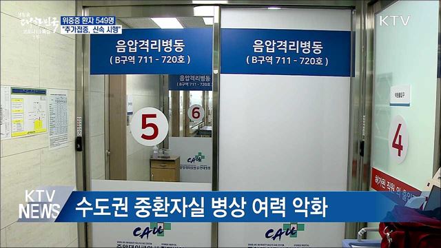 위중증 549명···"추가접종, 신속하게 시행"