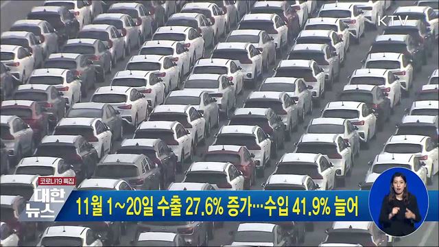 11월 1∼20일 수출 27.6% 증가···수입 41.9% 늘어
