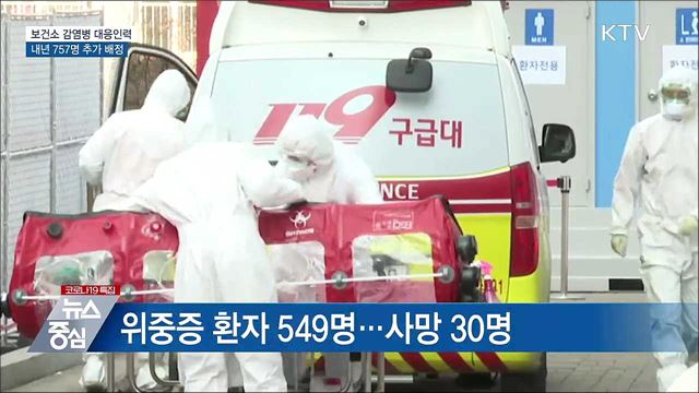 KTV 뉴스중심 (809회)