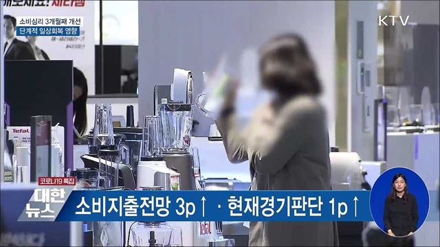 백신 접종과 일상회복으로 소비심리 3개월째 개선