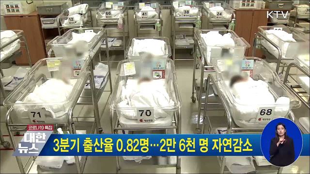 3분기 출산율 0.82명···2만 6천 명 자연감소