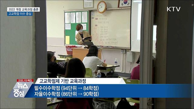 2022 개정 교육과정 총론···2025년 고교학점제 도입