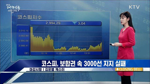 코스피, 보합권 속 3000선 지지 실패 [증권시장]