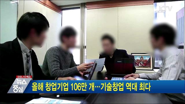 올해 창업기업 106만 개···기술창업 역대 최다