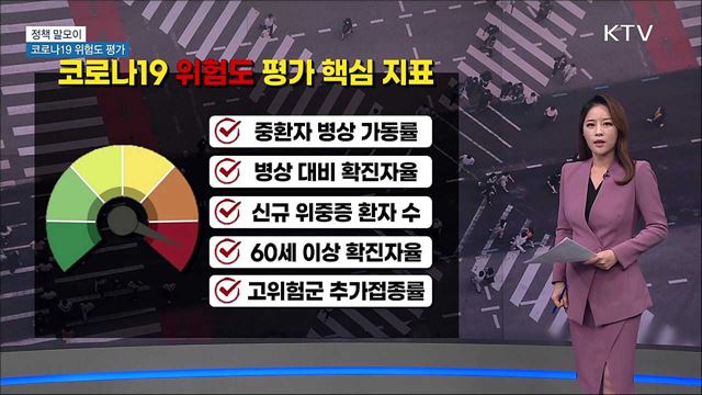 코로나19 위험도 평가 [정책 말모이]