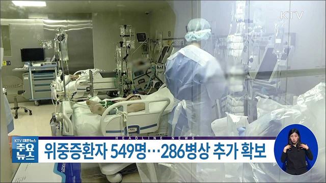 KTV 대한뉴스 (853회)