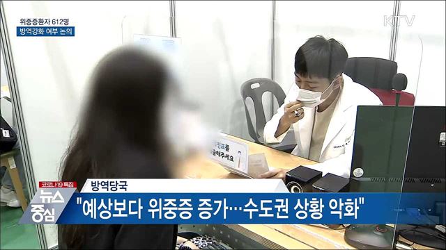 위중증 612명···일상회복위, 방역강화 여부 논의