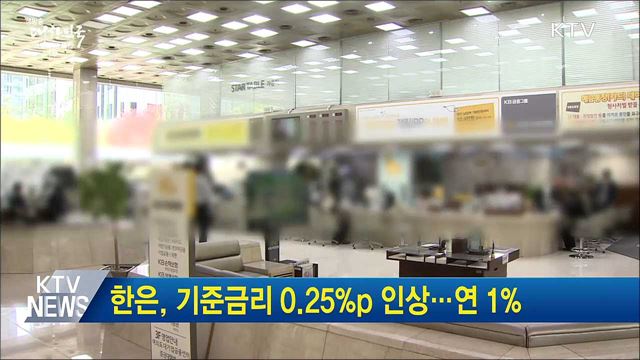 한은, 기준금리 0.25%p 인상···연 1%