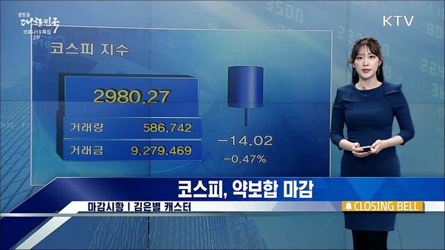 코스피, 약보합 마감 [증권시장]