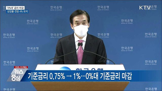 '0%대' 금리 마감···성장률 전망 4% 유지