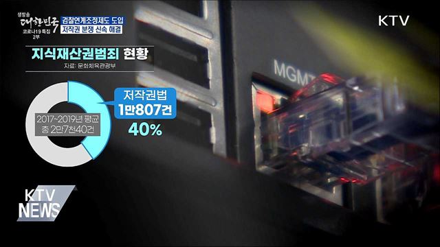 '검찰연계조정' 도입···저작권 분쟁 신속 해결