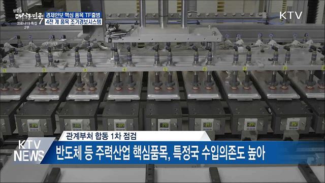 핵심품목 집중관리···4천 개 품목 조기경보시스템 가동