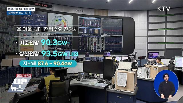 여유전력 최대 13.5GW 투입···석탄발전 16기 중단