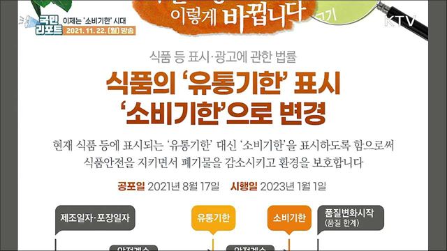 이제는 유통기한 대신 '소비기한' 시대로 간다