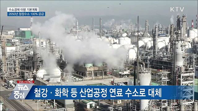 수소경제 기본계획···2050년 청정수소 100% 공급