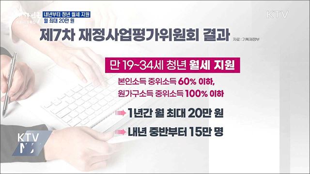내년부터 청년 월세 지원···월 최대 20만 원