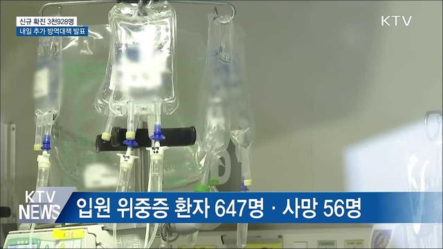 KTV 뉴스(17시) (937회)