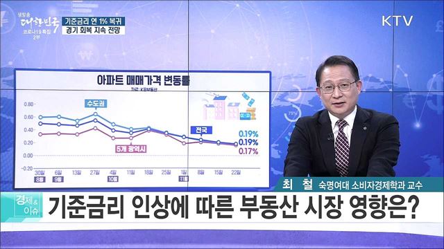 기준금리 연 1% 복귀, 경기 회복 지속 전망 [경제&이슈]