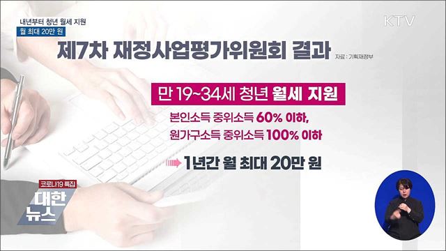 내년부터 청년 월세 지원···월 최대 20만 원