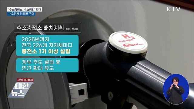 '수소충전소·수소항만' 확대···수소경제 인프라 구축