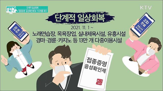 단계적 일상회복 '접종증명·음성확인제'로 기지개를 펴다 [클릭K]
