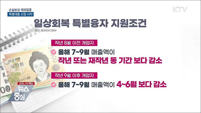 손실보상 제외업종 초저금리 대출 신청 시작