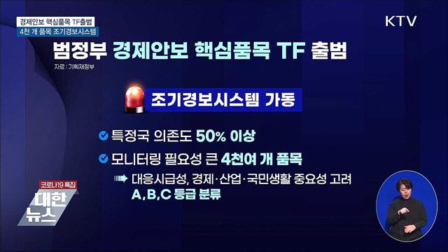 핵심품목 집중관리···4천 개 품목 조기경보시스템 가동