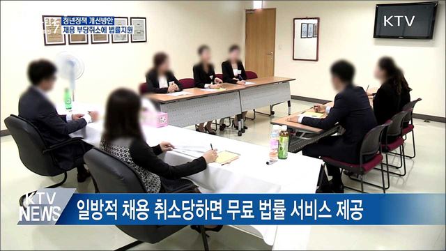 청년정책 개선방안···채용 부당 취소에 법률 지원